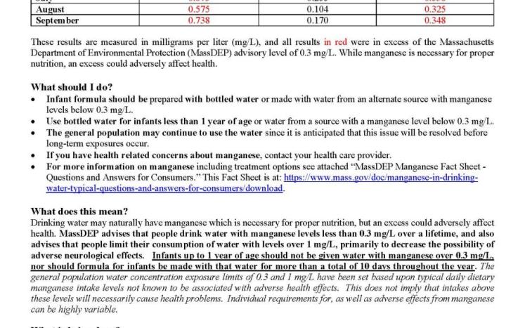manganese advisory